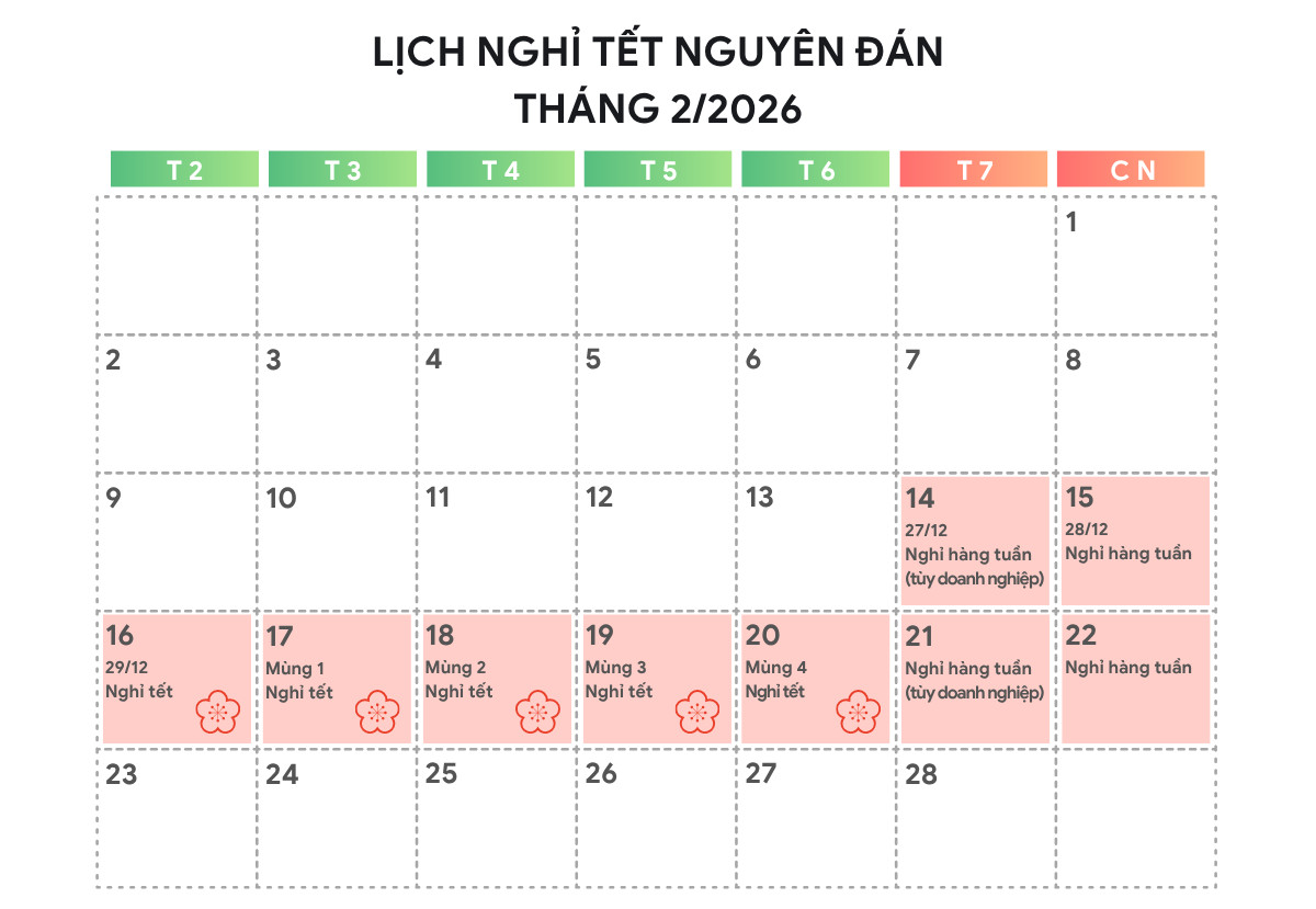 Lịch nghỉ Tết Nguyên Đán 2026 Âm lịch