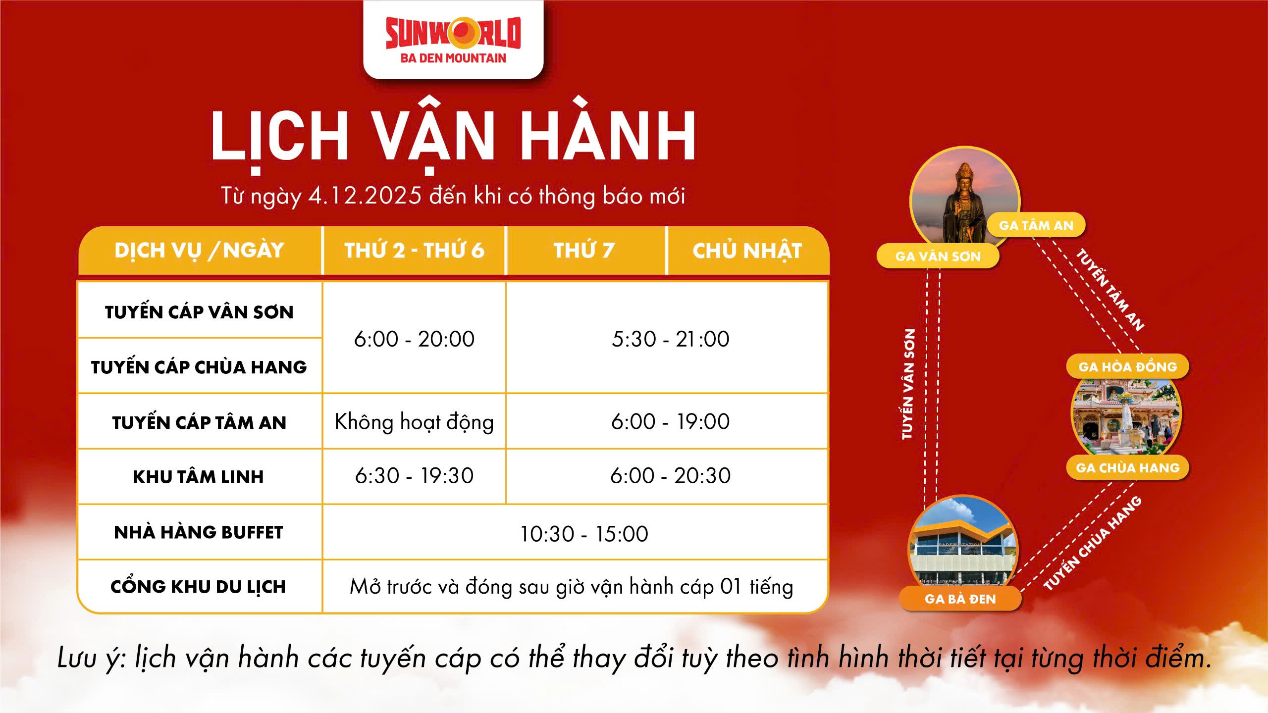 Hình ảnh hệ thống cáp treo hiện đại tại khu du lịch Sun World Ba Den Mountain