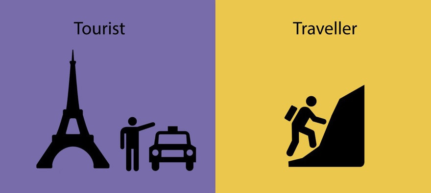 Cách thức di chuyển: Tourist ưu tiên thuận lợi, Traveler chủ động thích nghi với nhiều dạng địa hình