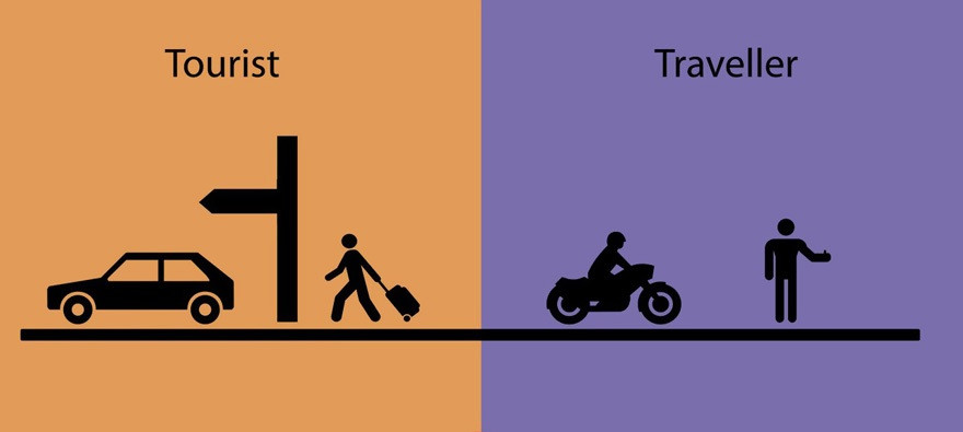 Tourist chọn taxi/xe thuê, Traveler sẽ dùng phương tiện công cộng