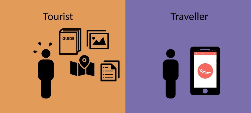 Hành trang: Tourist cần bản đồ sách, Traveler chỉ cần thiết bị điện tử và bản năng khám phá