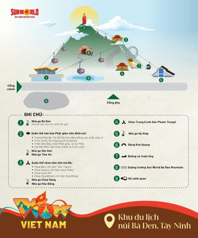 Sơ đồ tham quan khu du lịch Núi Bà Đen, sơ đồ cáp treo Núi Bà Đen