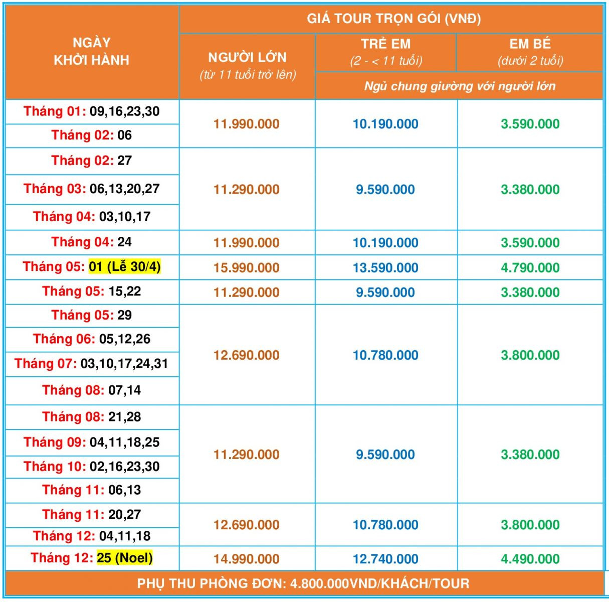 Giá Tour Du Lịch Singapore 3 Ngày 2 Đêm