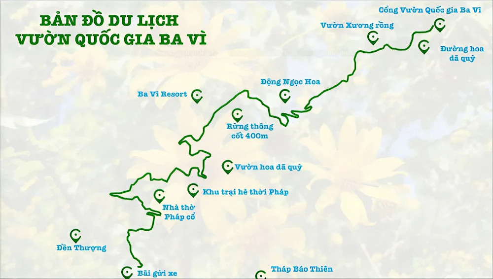 Khám Phá Vườn Quốc Gia Ba Vì: Cẩm Nang Từ A Đến Z Cho Chuyến Đi Hoàn Hảo 1 map of prominent attractions at ba vi national park 1