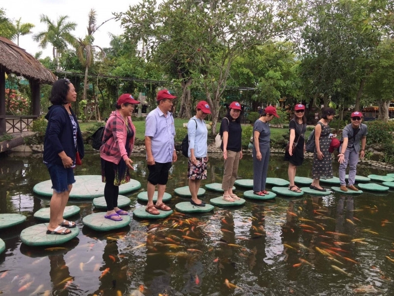 Cảnh quan sông nước Đồng Tháp